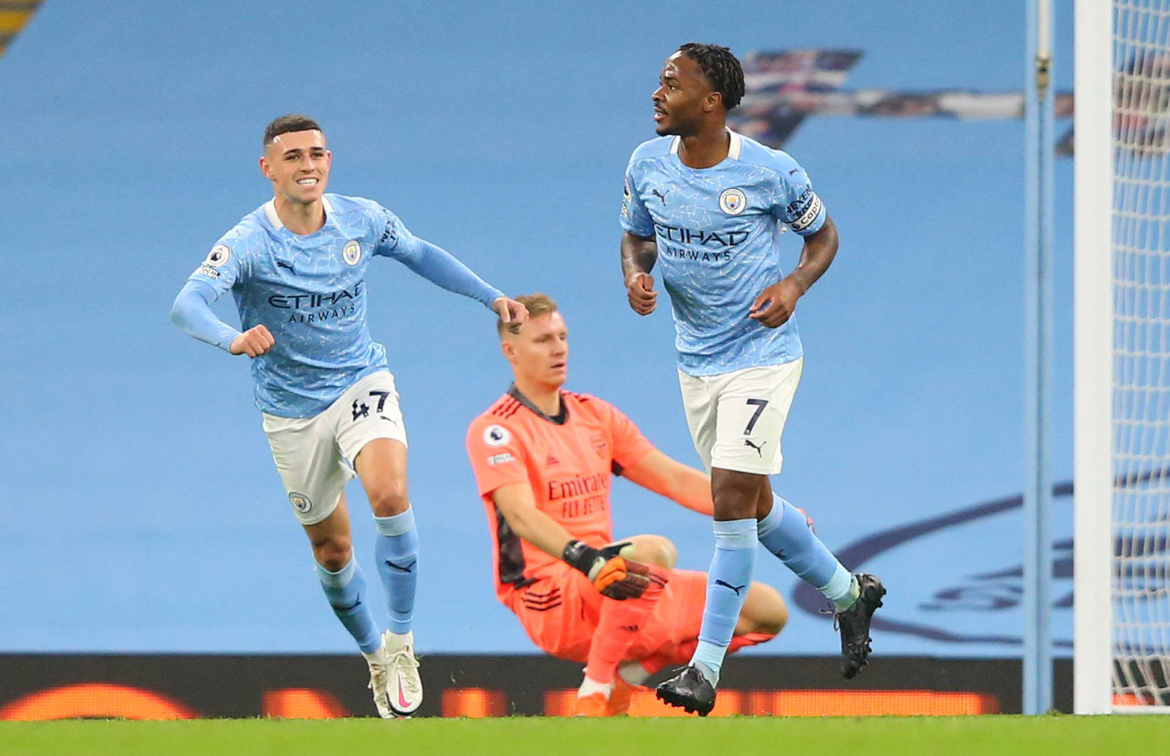 统计显示 统计显示