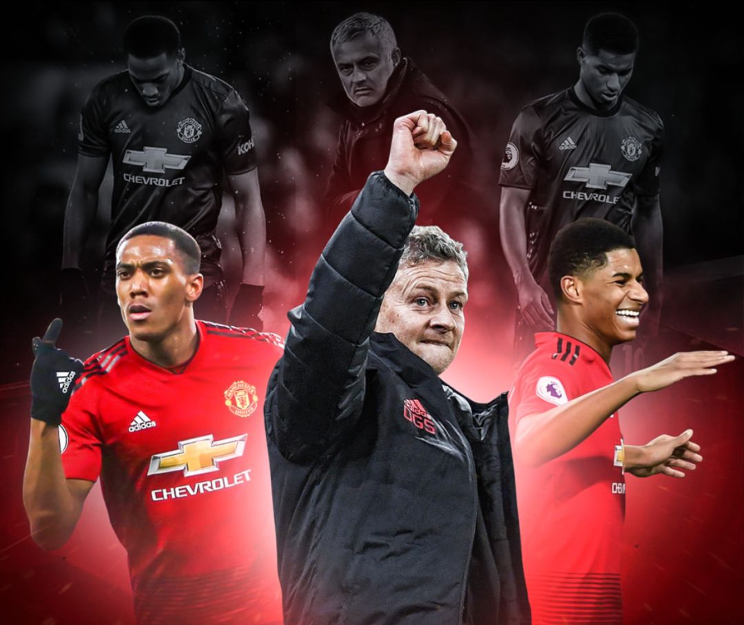 角或弱侧切 角或弱侧切